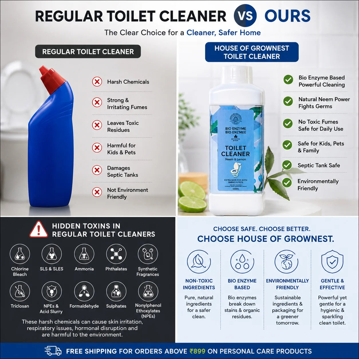Toilet Cleaner