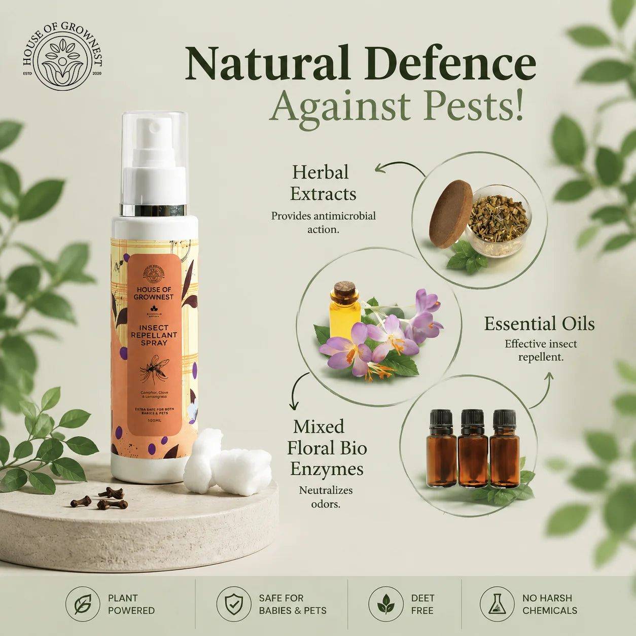 Insect Repellant Spray