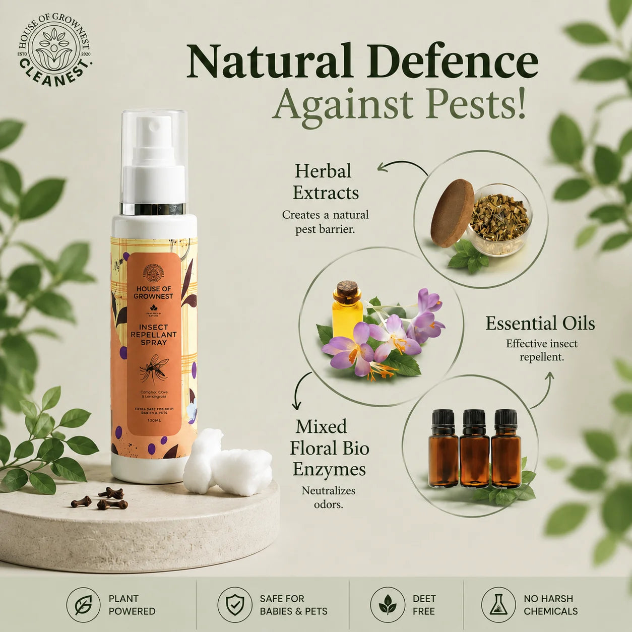 Insect Repellant Spray